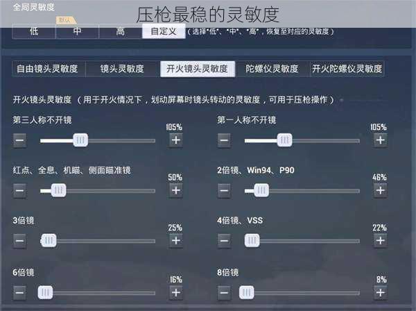 压枪最稳的灵敏度